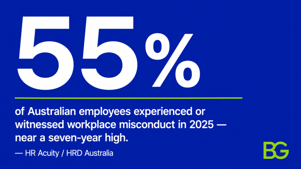 55% sexual misconduct, high 