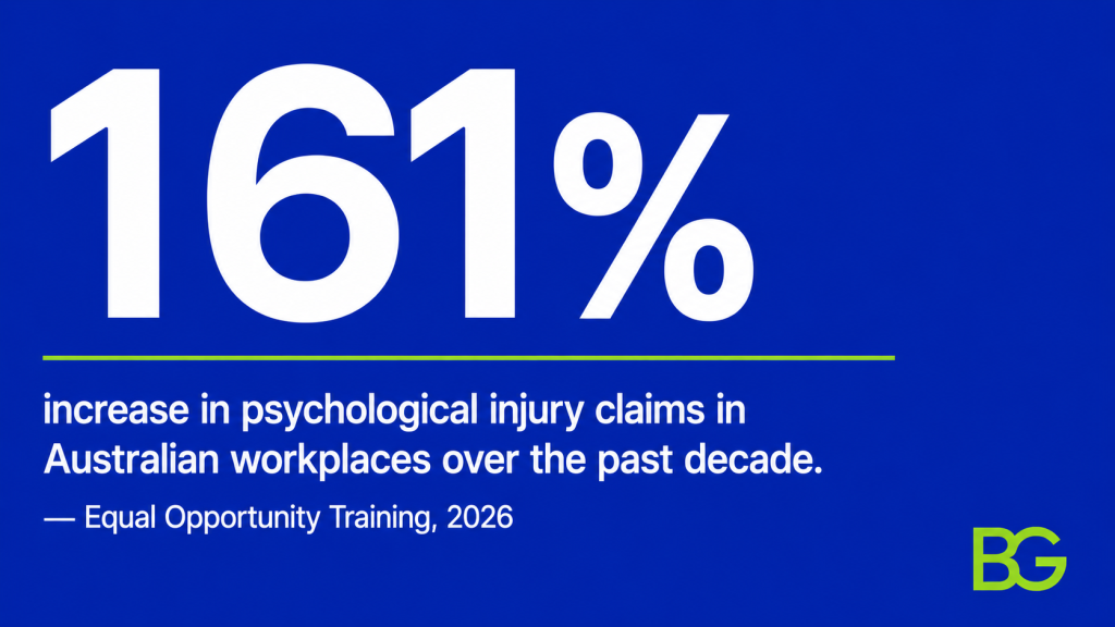 Everyday Sadism Workplace Statistics 